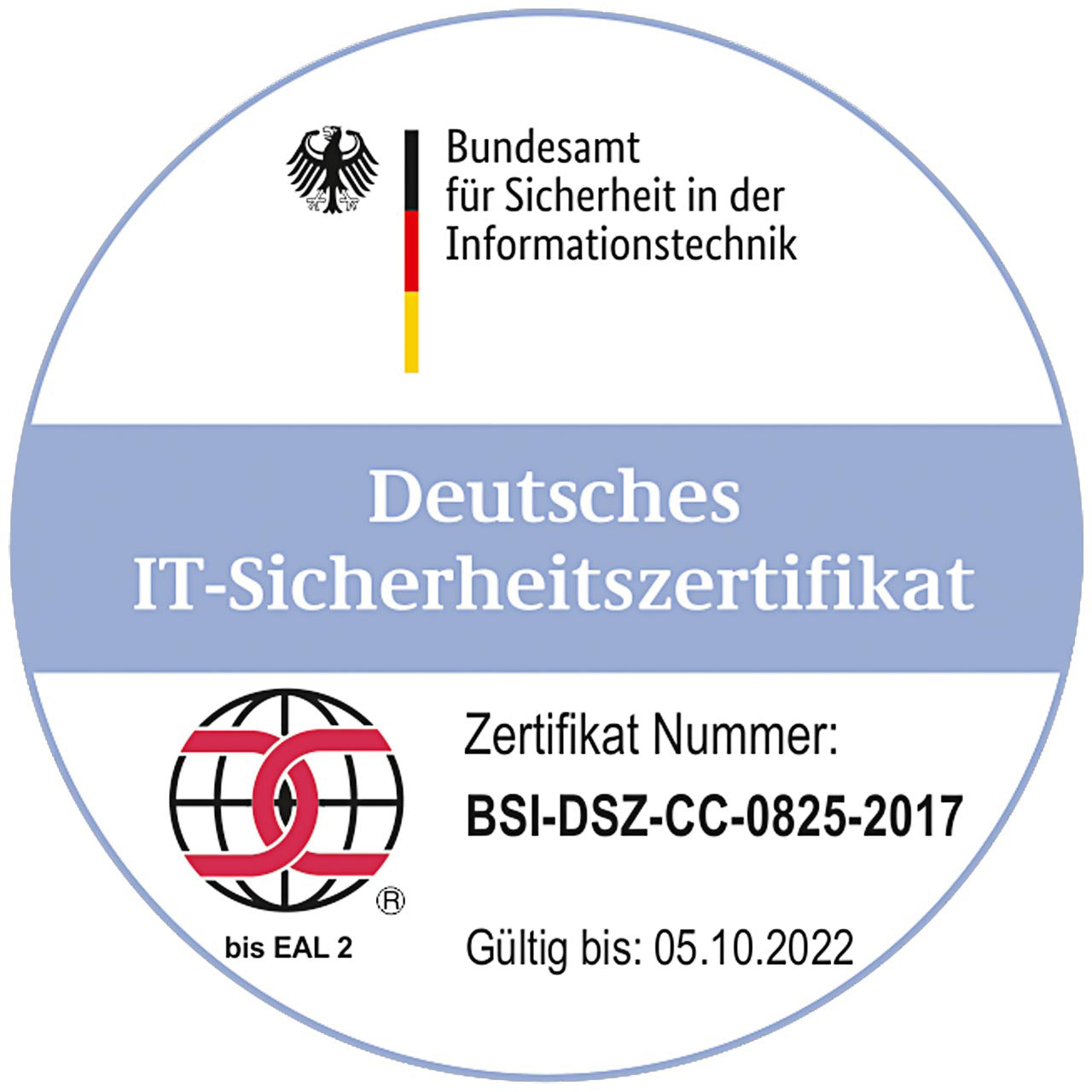 BSI-Zertifikat für die externe verschlüsselte Festplatte HS256 S3: Zertifikat Nummer: BSI-DSZ-CC-0825-2017